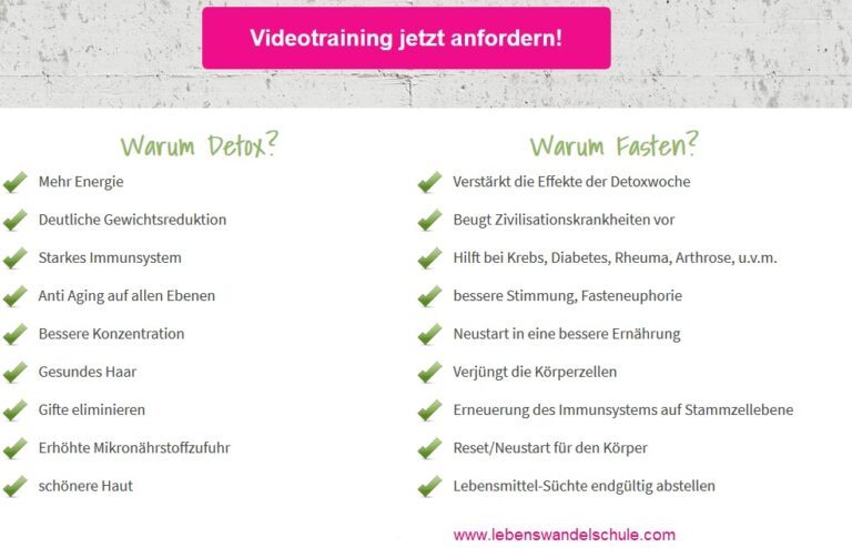 Online Fasten mit Dr. Dahlke März 2018